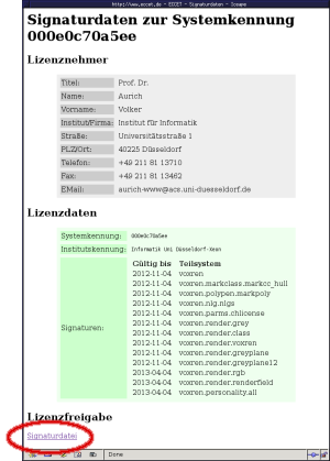 Signaturdaten