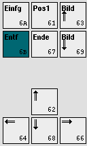 Keyboard Autopilot