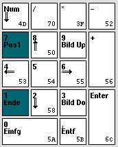 Keyboard Autopilot