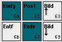 Keyboard Autopilot