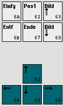 Keybord