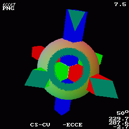 Rendermodes