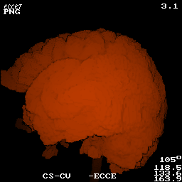 Rendermodes