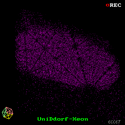 Rendermodes SMN